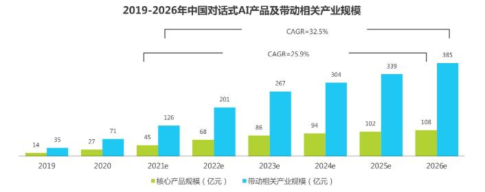 产品经理，产品经理网站